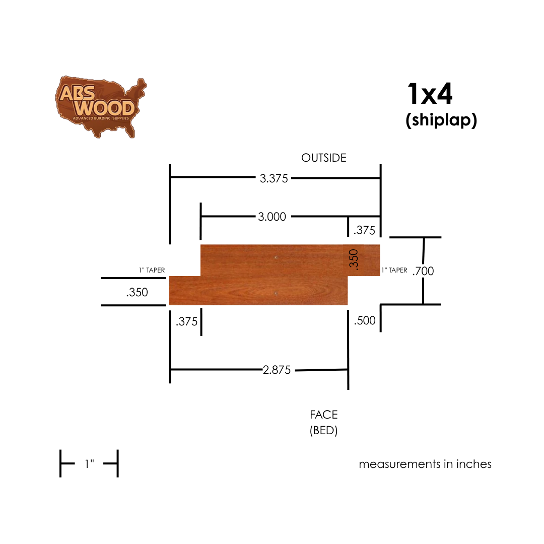1×4 (Shiplap Siding) 1×4 (Shiplap Siding)